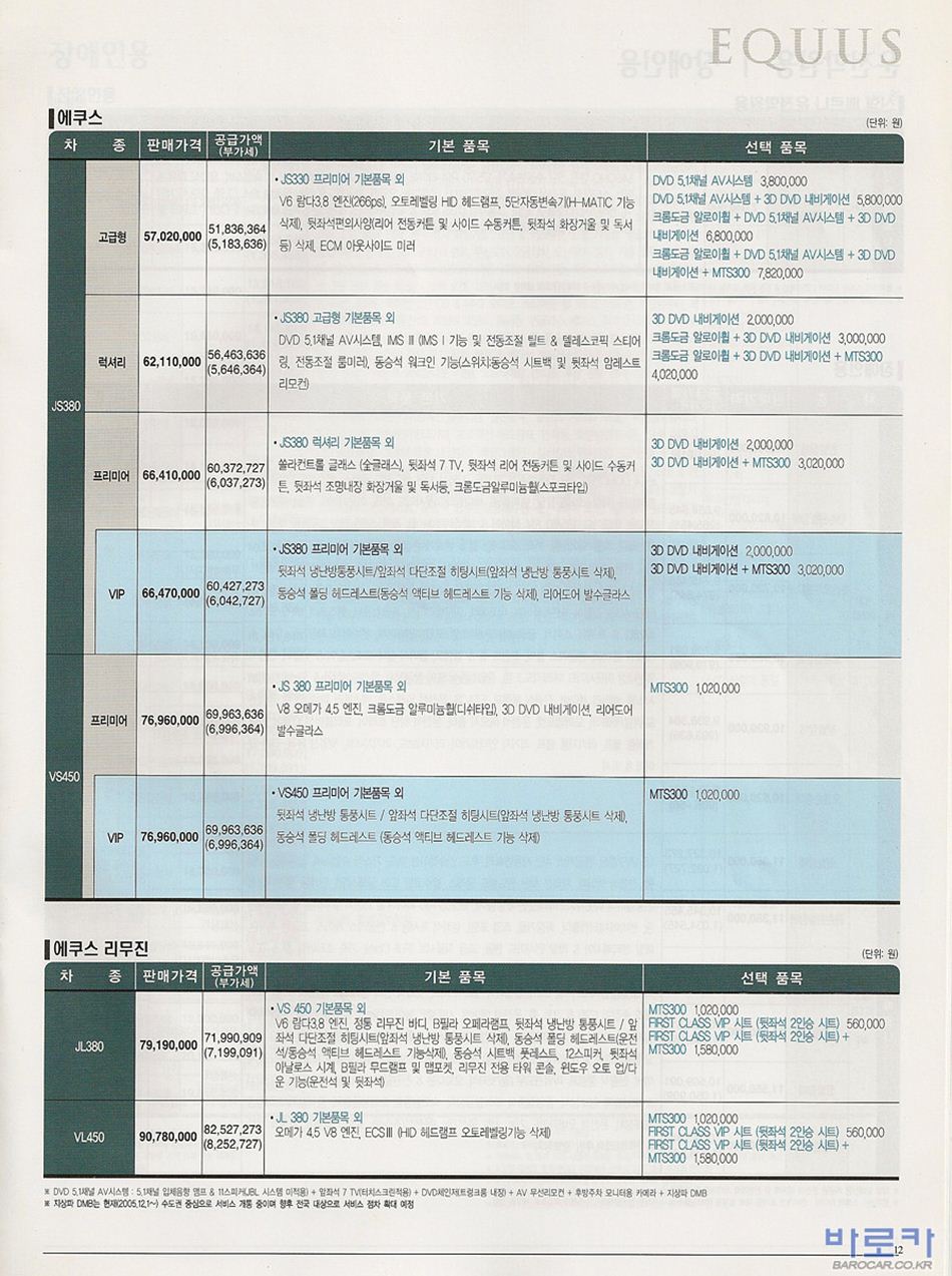 2006 현대 뉴에쿠스 카탈로그 이미지 - 33439979_qRkT1YD4_2.jpg