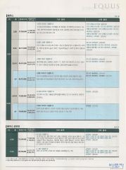 2006 현대 뉴에쿠스 카탈로그 이미지