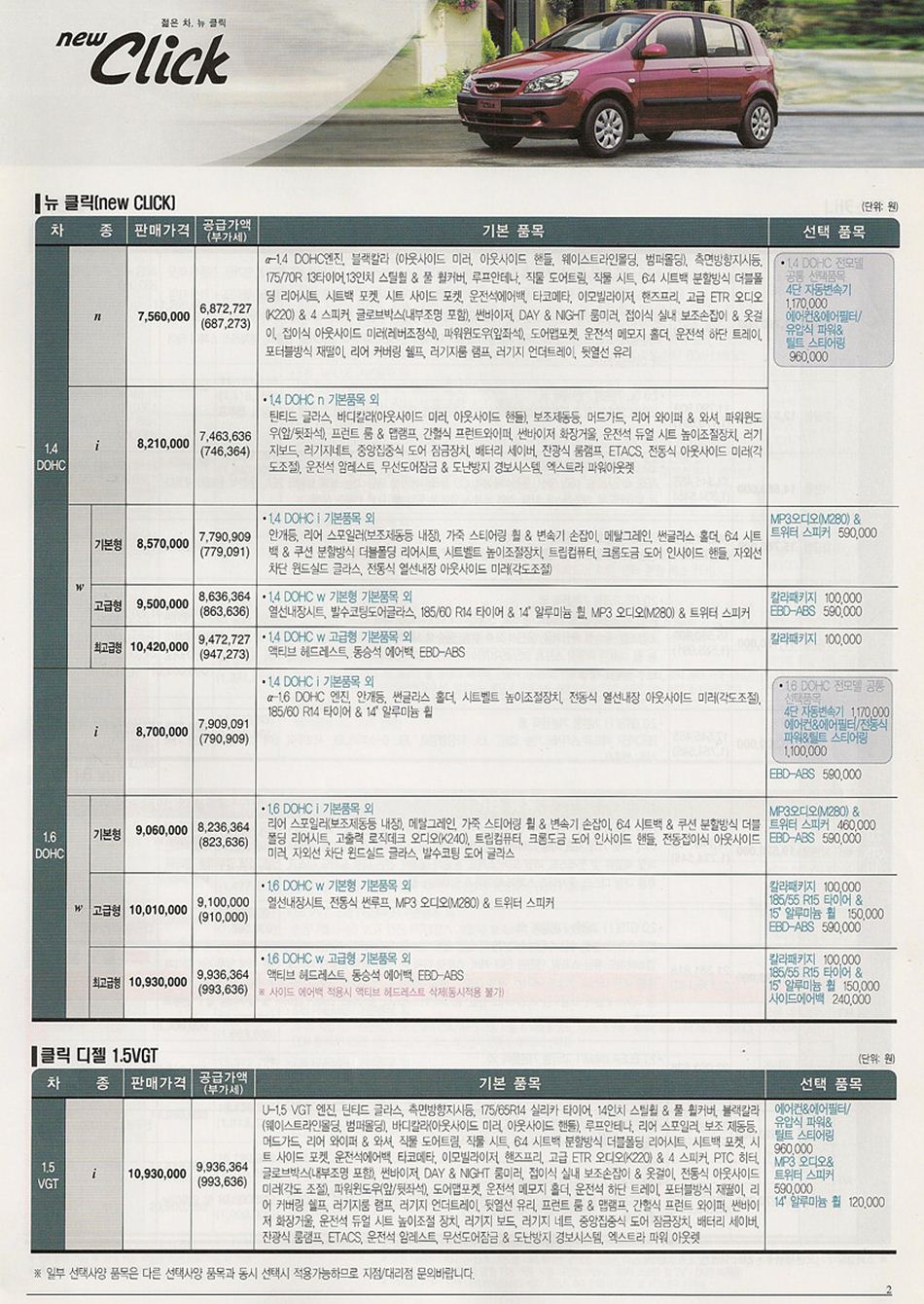 2006 현대 뉴클릭 카탈로그 이미지 - 33439979_v2QGsyOp_1.jpg