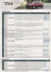 2006 현대 뉴클릭 카탈로그 이미지