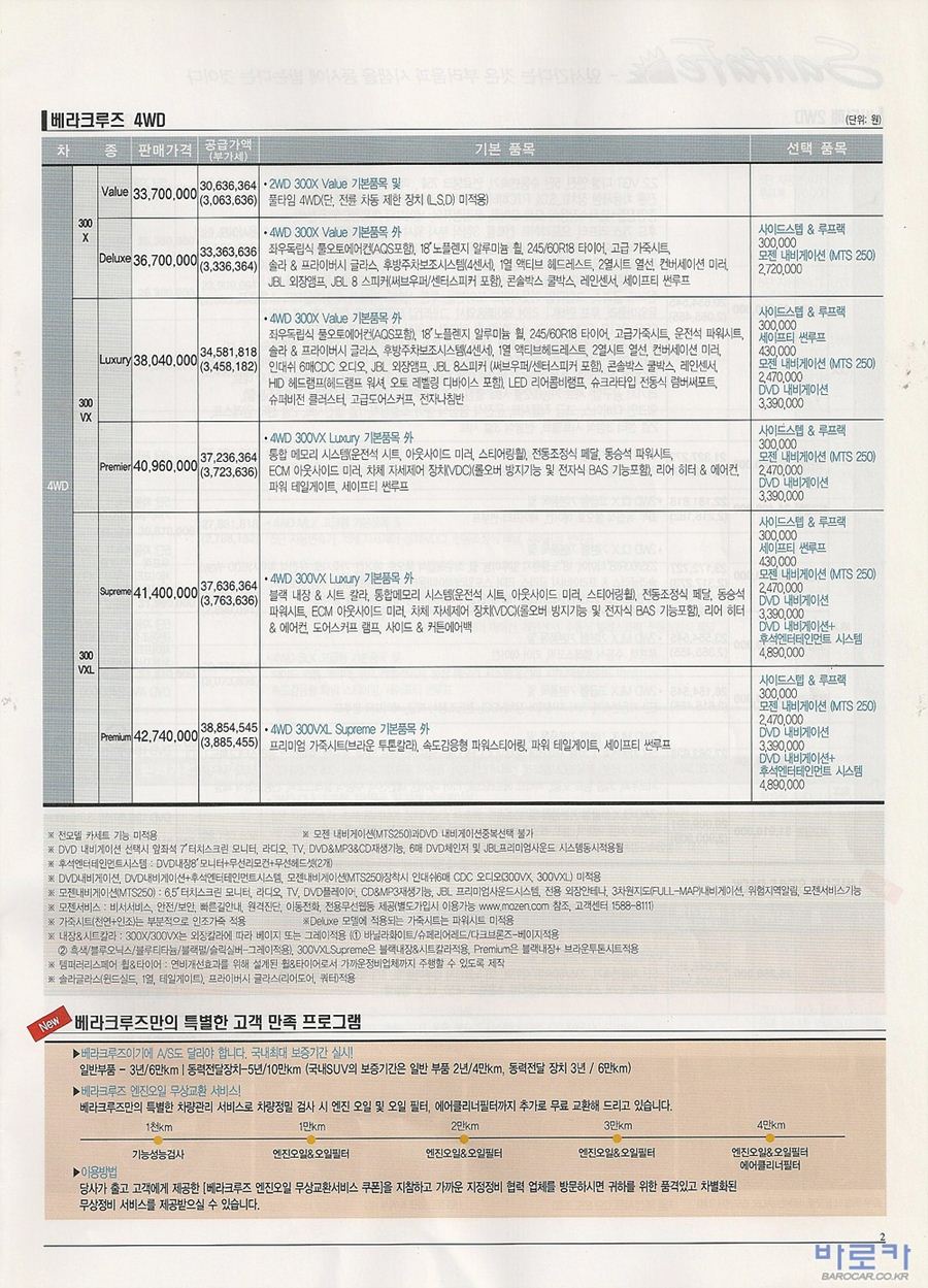 2006 현대 베라크루즈 카탈로그 이미지 - 33439979_1XAO0rFb_2.jpg