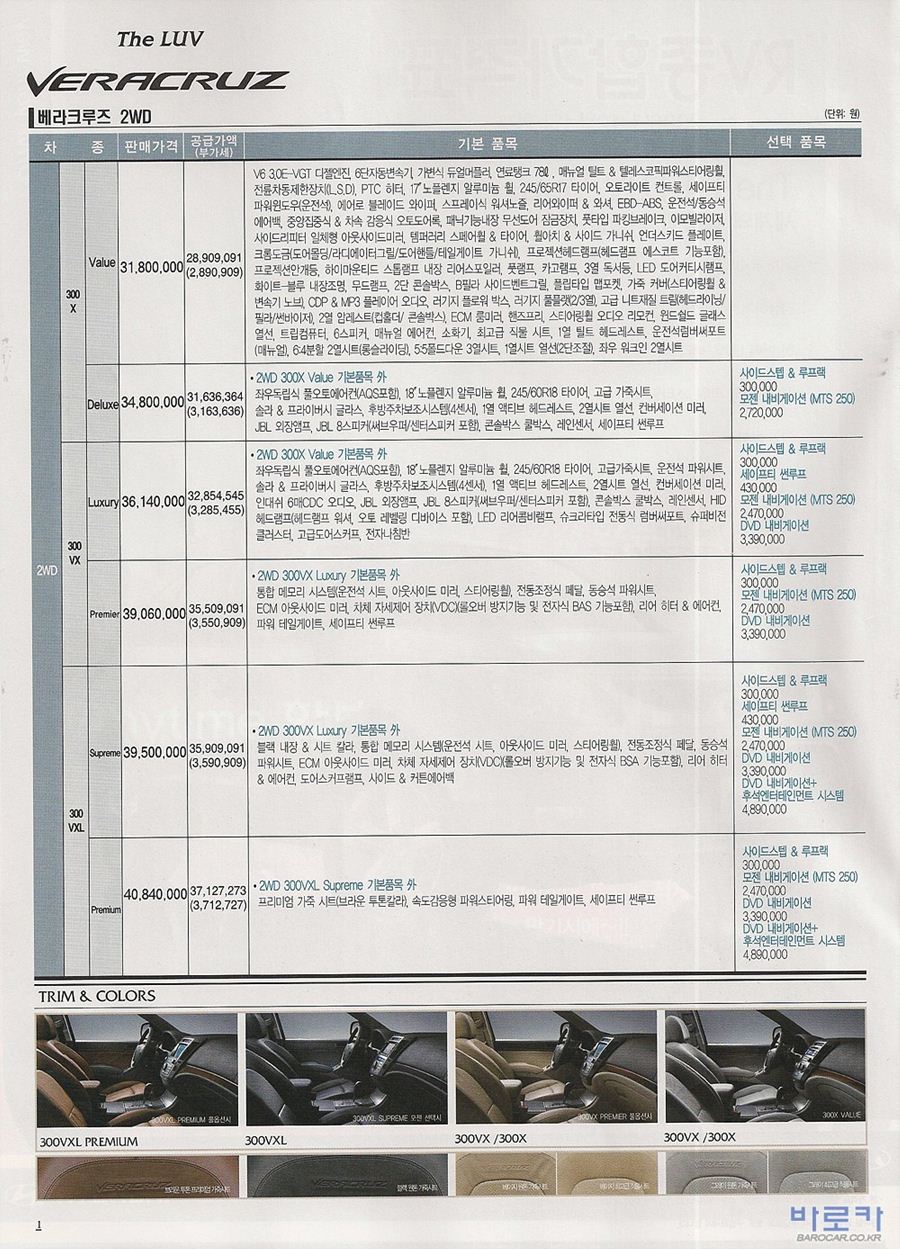 2006 현대 베라크루즈 카탈로그 이미지 - 33439979_LfyKxeR9_1.jpg