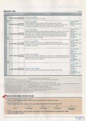 2006 현대 베라크루즈 카탈로그 이미지