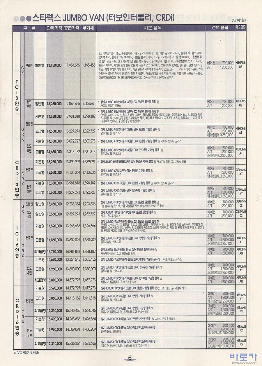 2006 현대 스타렉스 카탈로그 이미지 - 33439979_GQeiWfBu_6.jpg