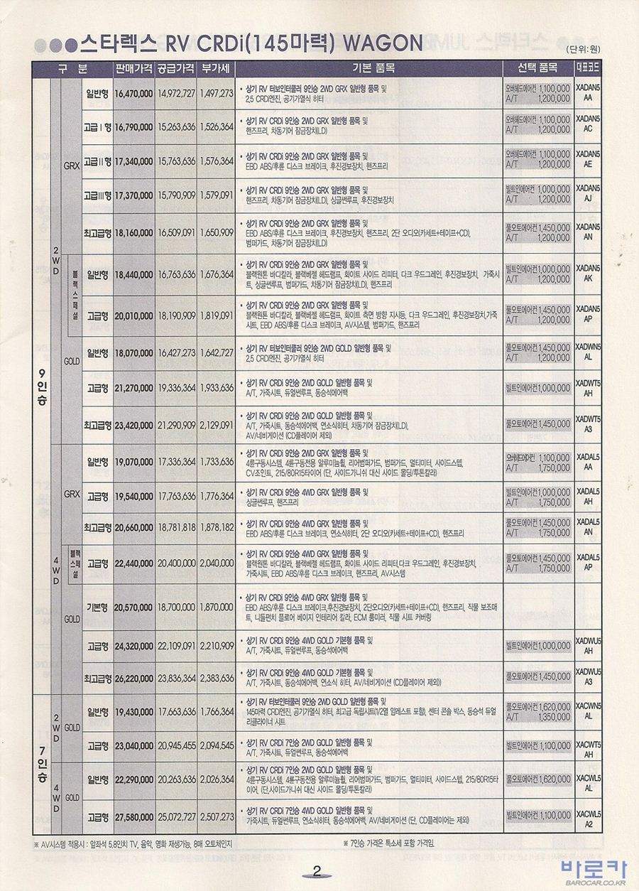 2006 현대 스타렉스 카탈로그 이미지 - 33439979_br29UGOh_5.jpg