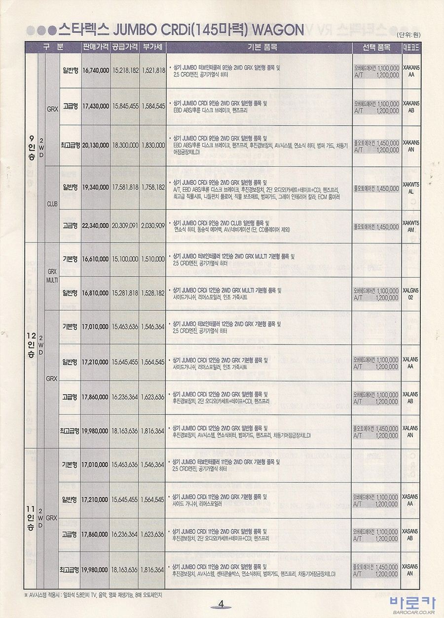 2006 현대 스타렉스 카탈로그 이미지 - 33439979_lCFPqrTa_4.jpg
