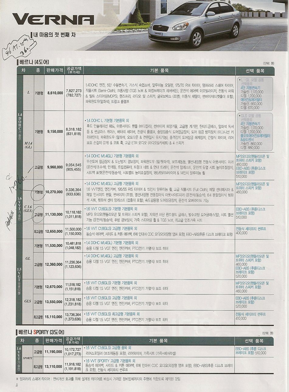2006 현대 신형베르나 카탈로그 이미지 - 33439979_BKxeQjfq_12670876651601.jpg