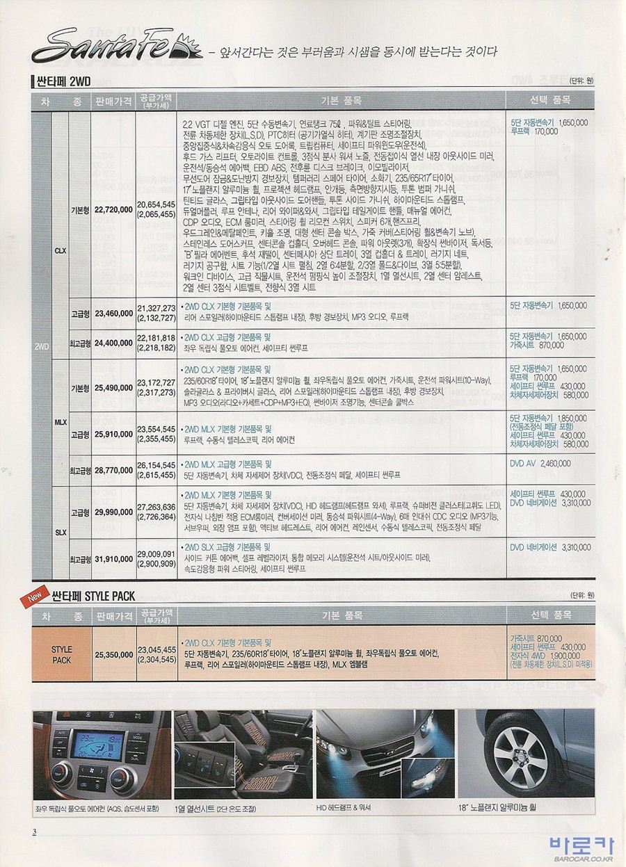 2006 현대 싼타페CM 카탈로그 이미지 - 33439979_FsOXlWny_1.jpg