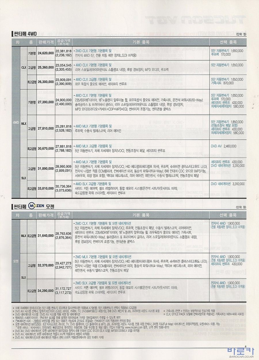 2006 현대 싼타페CM 카탈로그 이미지 - 33439979_WCpP54rd_2.jpg