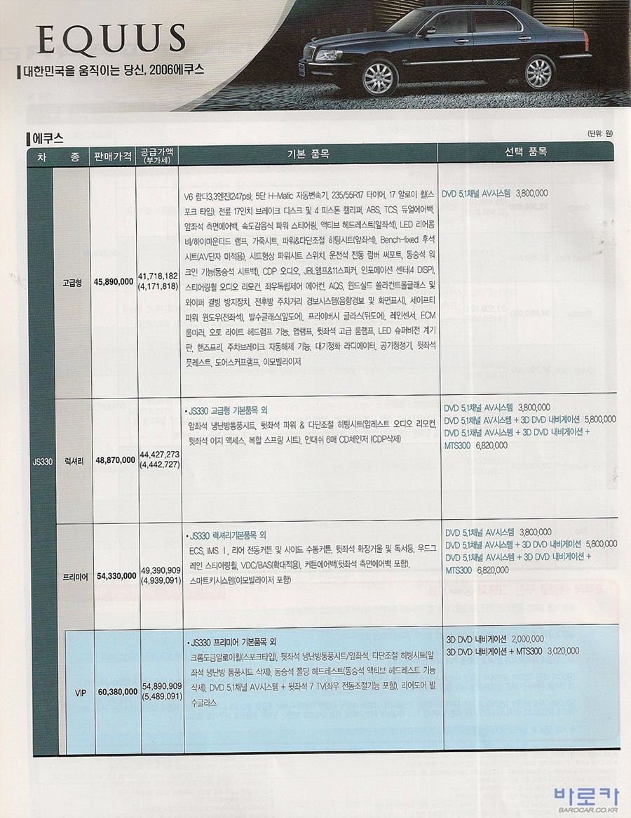 2006 현대 에쿠스 카탈로그 이미지 - 33439979_jBt3oSb6_1.jpg