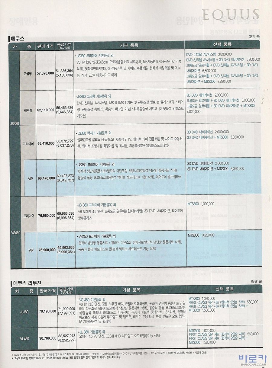 2006 현대 에쿠스 카탈로그 이미지 - 33439979_uCladvhe_2.jpg