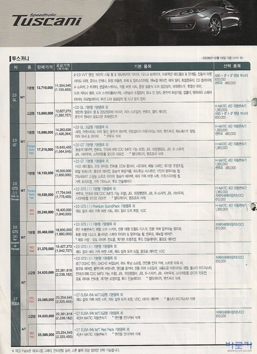 2006 현대 투스카니 카탈로그 이미지 - 33439979_RdfK7bJt_1.jpg