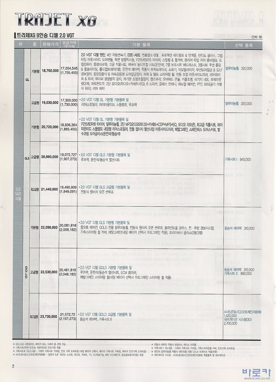 2006 현대 트라제XG 카탈로그 이미지 - 33439979_Pb8YvMgC_1.jpg