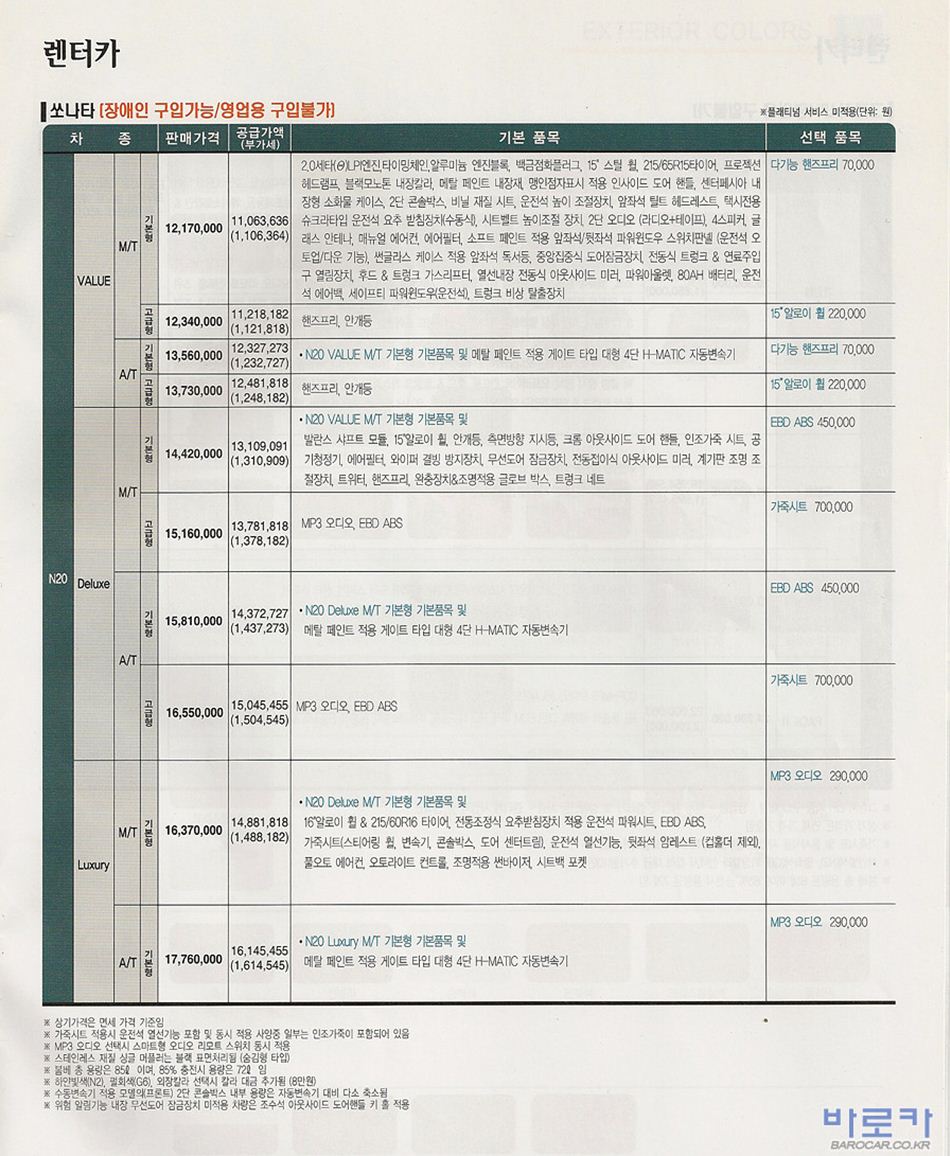 2006 현대 NF쏘나타LPi 카탈로그 이미지 - 126_copy_160_33439979_NMEkRi6C_1.jpg