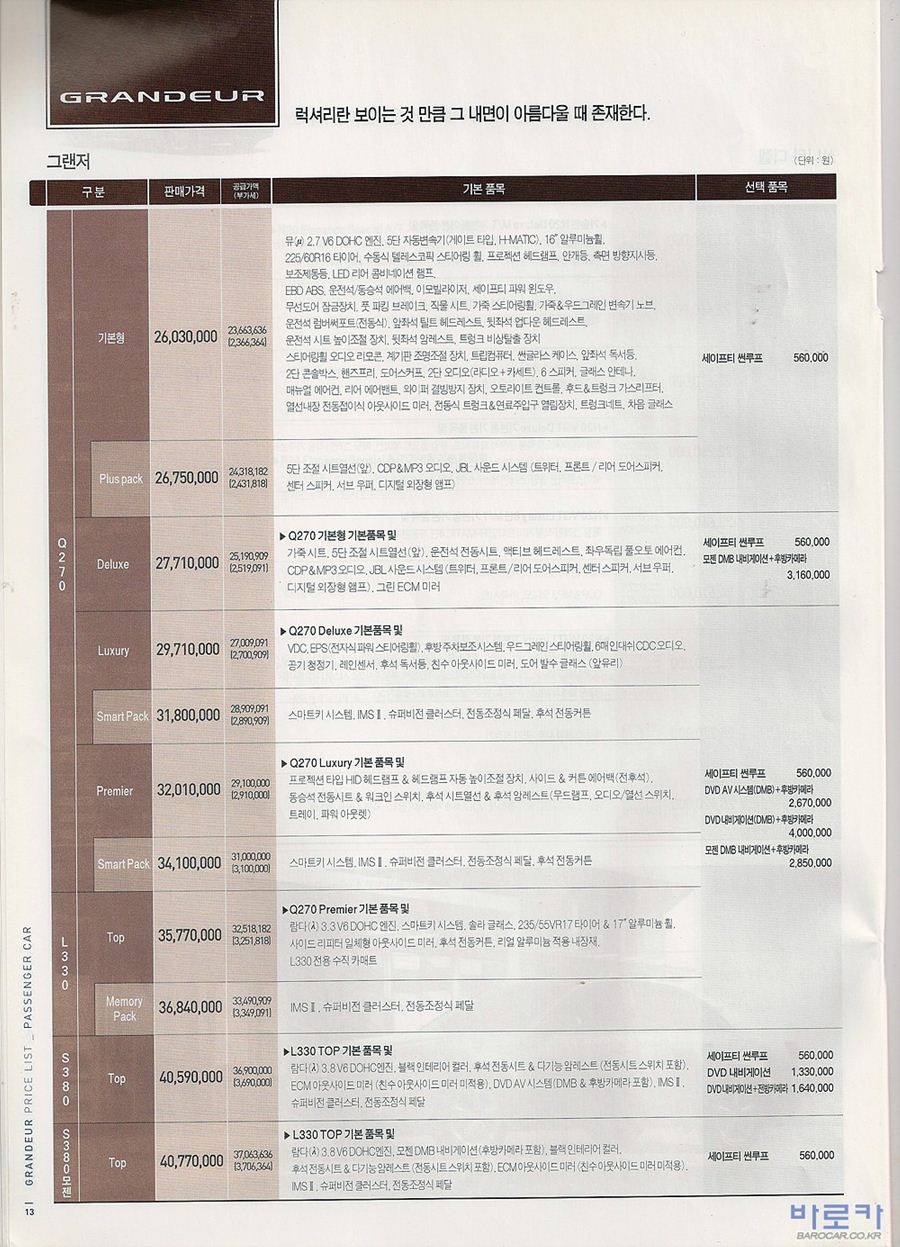 2007 현대 그랜져TG 카탈로그 이미지 - 33439979_2uR5LQnN_1.jpg