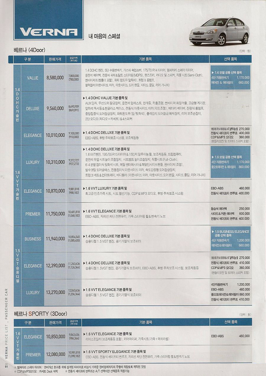 2007 현대 신형베르나 카탈로그 이미지 - 33439979_IdpsJwXg_12680245499341.jpg