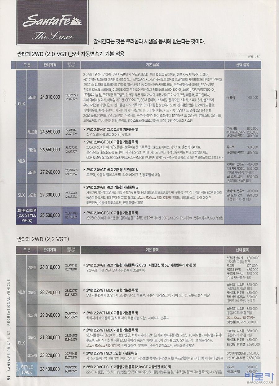 2007 현대 싼타페CM 카탈로그 이미지 - 33439979_AMiCpgdZ_1.jpg