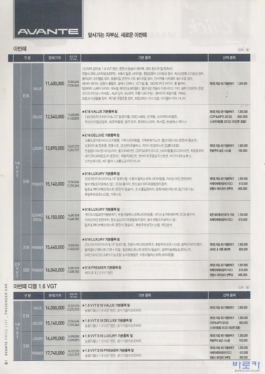 2007 현대 아반떼HD 카탈로그 이미지 - 33439979_mN6wPHrZ_1.jpg