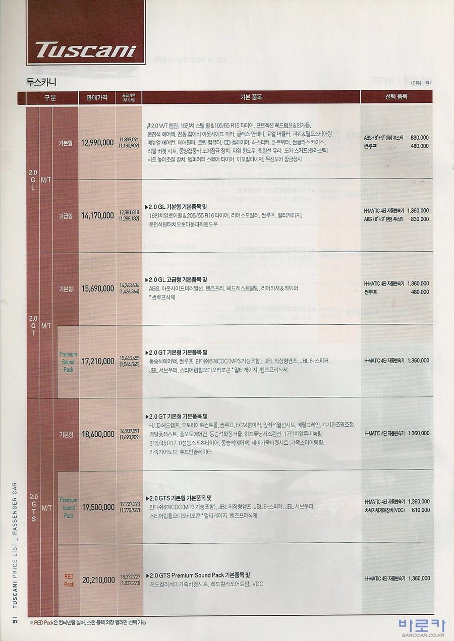 2007 현대 투스카니 카탈로그 이미지 - 33439979_RrVws4WF_1.jpg