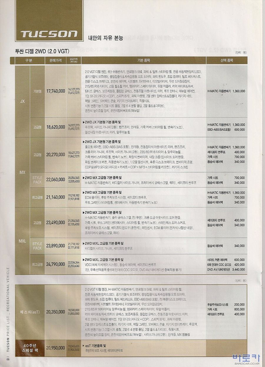 2007 현대 투싼 카탈로그 이미지 - 33439979_JC1aeVKz_1.jpg