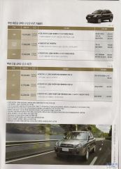 투싼 2007년형