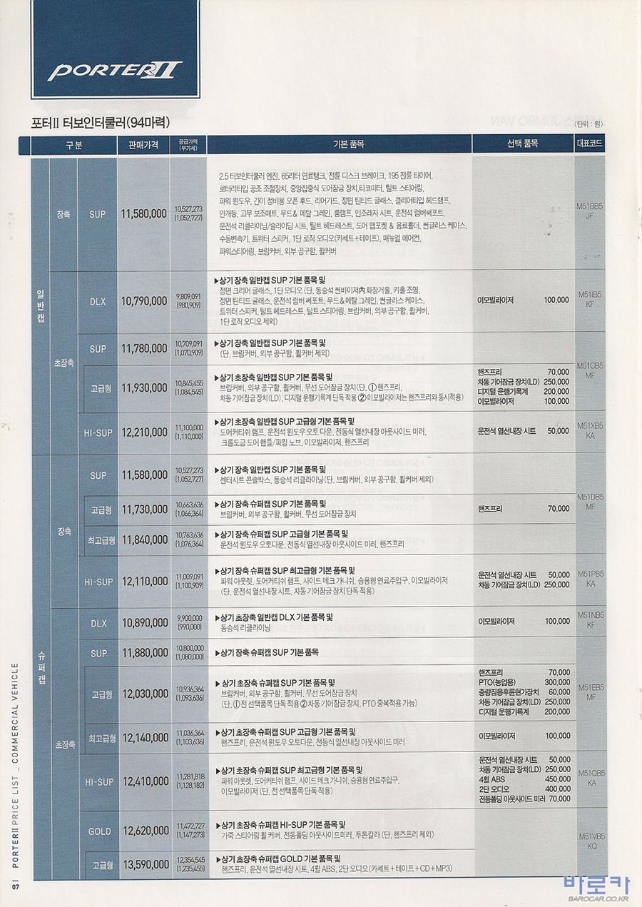 2007 현대 포터2 카탈로그 이미지 - 33439979_7ET9N0gd_1.jpg