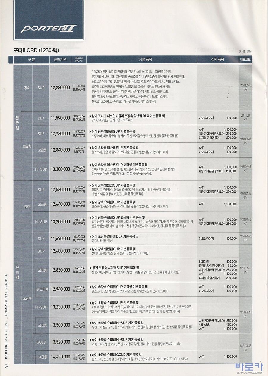 2007 현대 포터2 카탈로그 이미지 - 33439979_CUakL4So_2.jpg