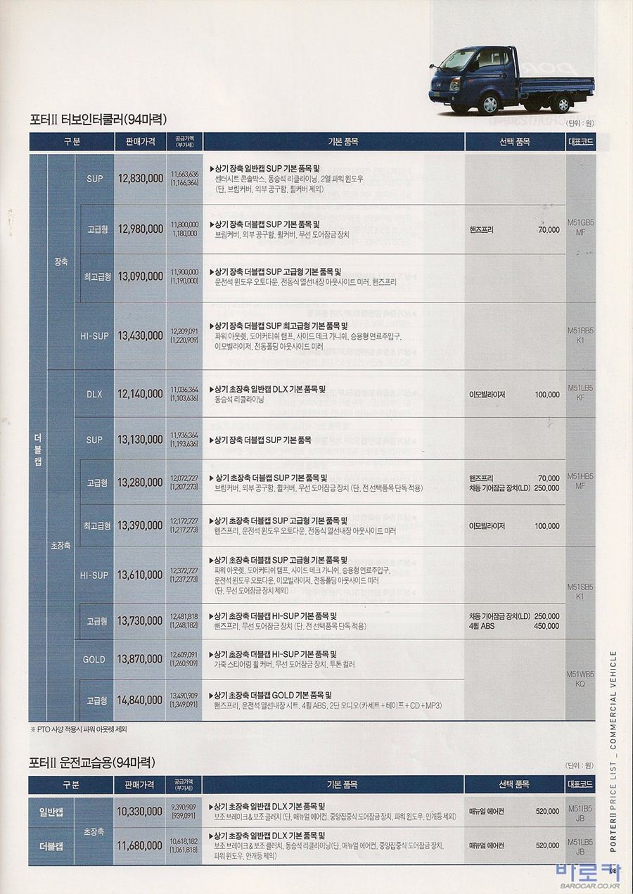 2007 현대 포터2 카탈로그 이미지 - 33439979_STlrvBMY_4.jpg