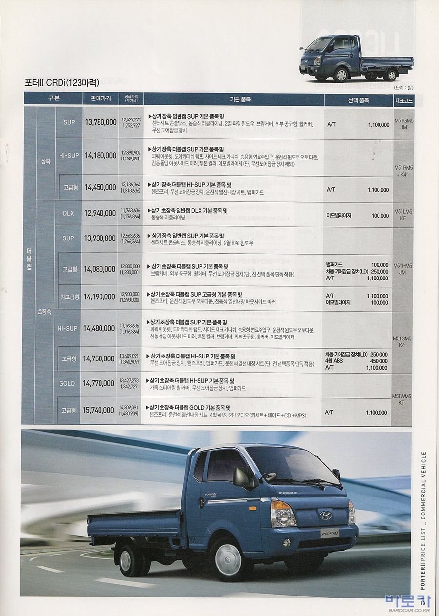 2007 현대 포터2 카탈로그 이미지 - 33439979_fO5h9v26_3.jpg