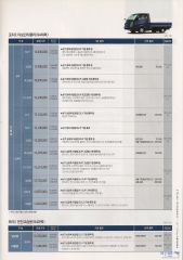 2007 현대 포터2 카탈로그 이미지