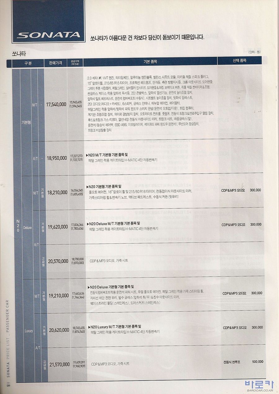 2007 현대 NF쏘나타 카탈로그 이미지 - 129_copy_163_33439979_BuSVCYhU_1.jpg