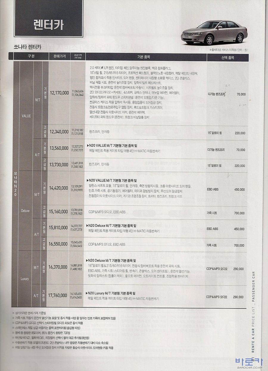 2007 현대 NF쏘나타 카탈로그 이미지 - 129_copy_163_33439979_qCyeP1aW_2.jpg