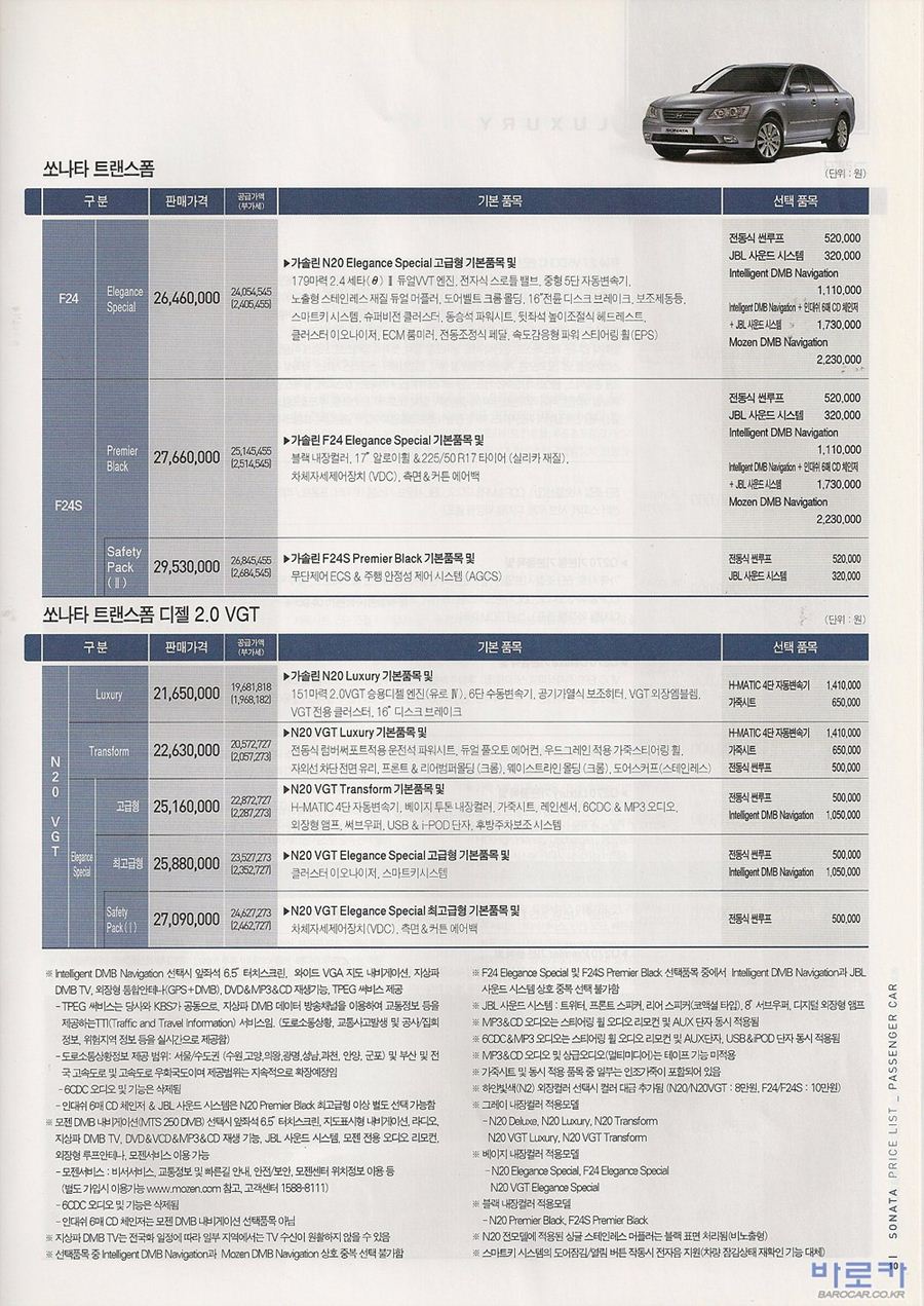 2007 현대 NF쏘나타트랜스폼 카탈로그 이미지 - 130_copy_164_33439979_o8DmxOsN_2.jpg