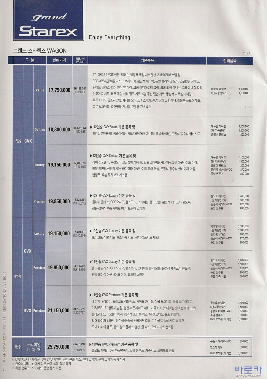 2008 현대 그랜드스타렉스 카탈로그 이미지 - 33439979_GadkFDZ8_1.jpg