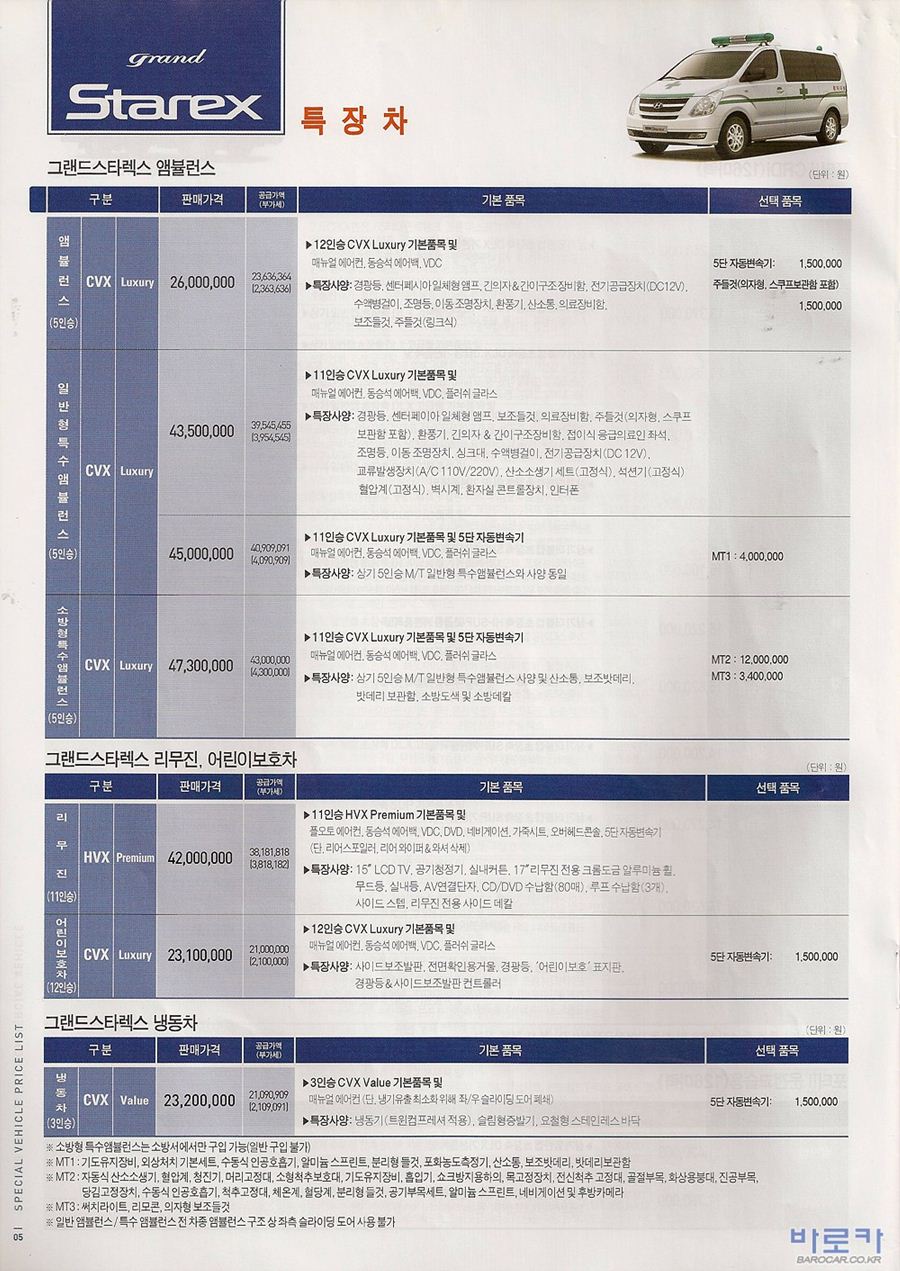 2008 현대 그랜드스타렉스특장차 카탈로그 이미지 - 33439979_nDYehOr8_1.jpg