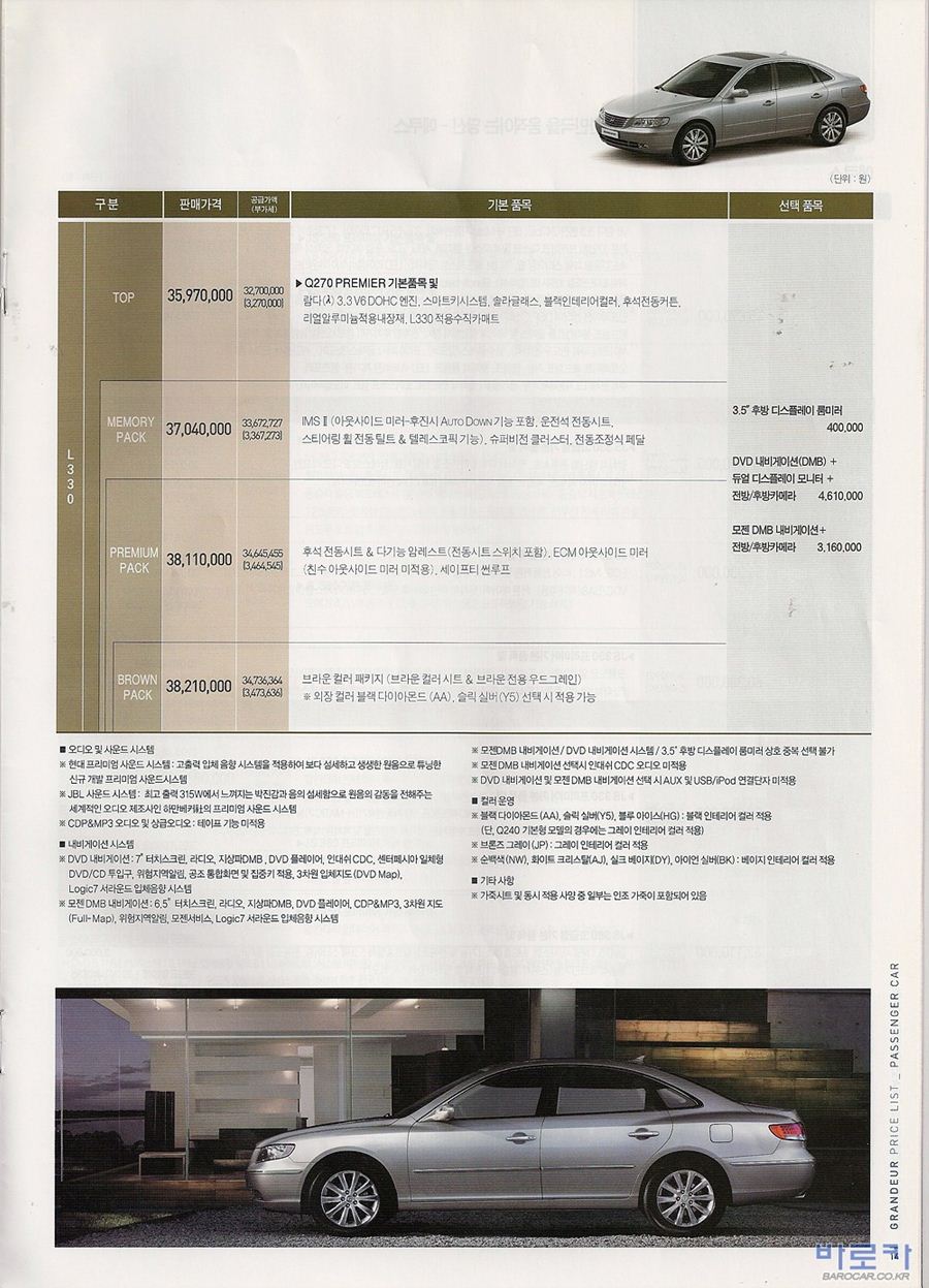 2008 현대 그랜져TG 카탈로그 이미지 - 33439979_FeLjGNH4_2.jpg
