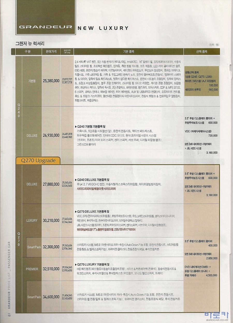 2008 현대 그랜져TG 카탈로그 이미지 - 33439979_ZaA8QLmG_1.jpg