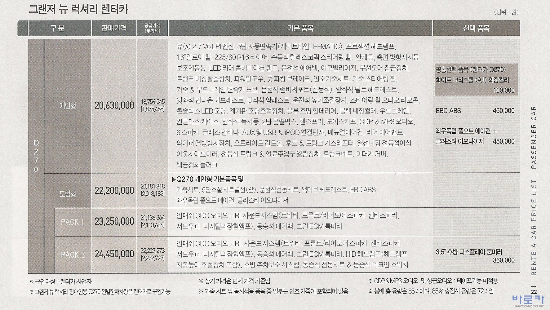 2008 현대 그랜져TG 카탈로그 이미지 - 33439979_sLzCyMd4_3.jpg