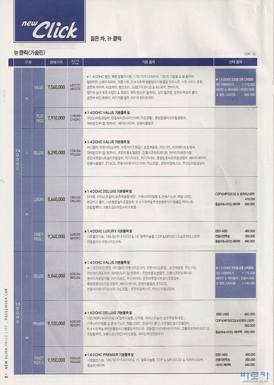 2008 현대 뉴클릭 카탈로그 이미지 - 33439979_9aumwzkN_1.jpg
