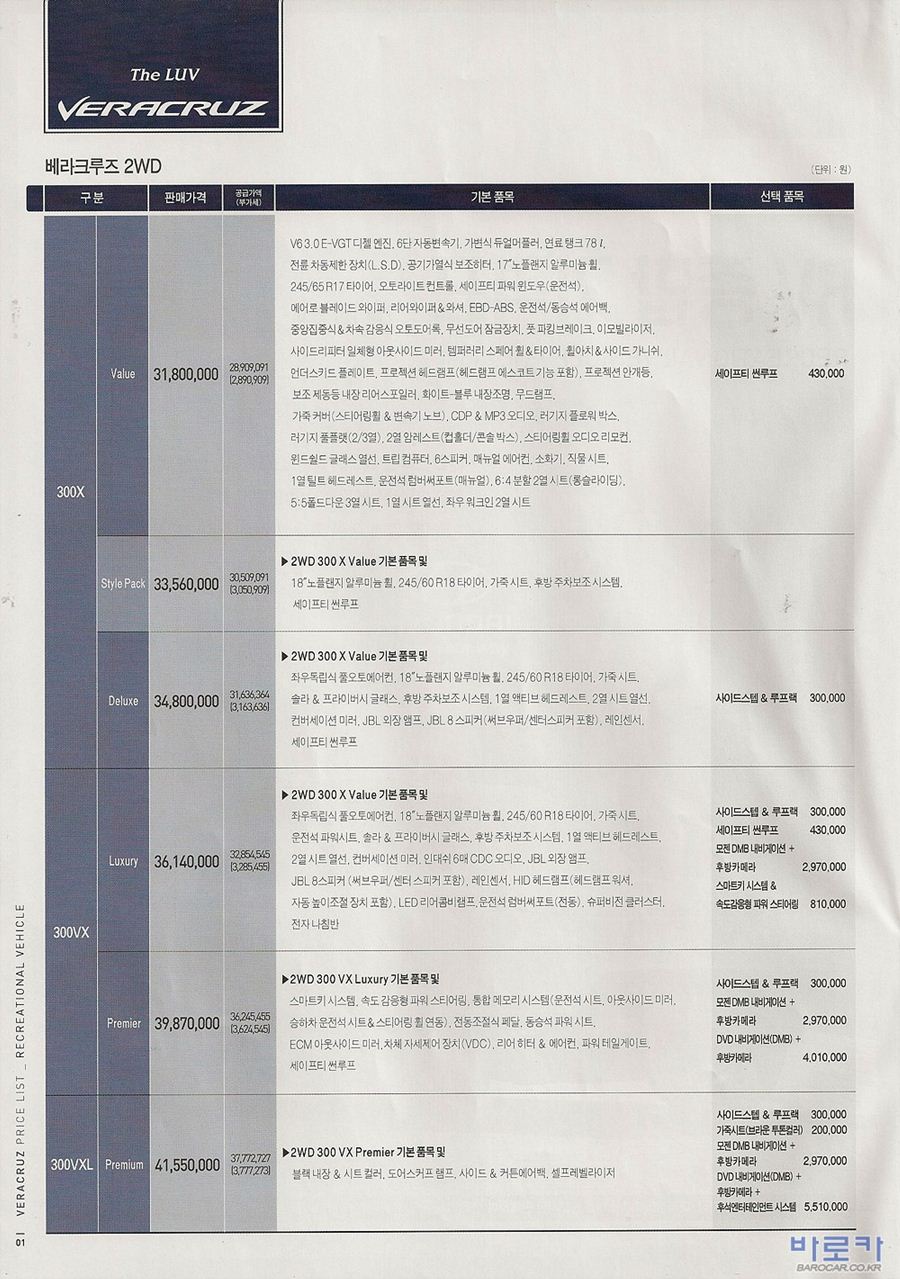 2008 현대 베라크루즈 카탈로그 이미지 - 33439979_XbaAHhtv_1.jpg
