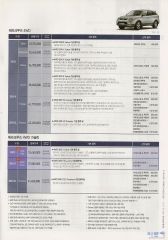 2008 현대 베라크루즈 카탈로그 이미지