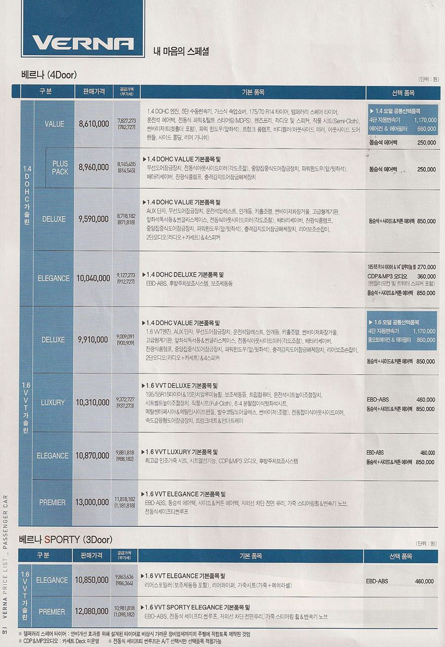 2008 현대 신형베르나 카탈로그 이미지 - 33439979_HarPVIRs_1.jpg