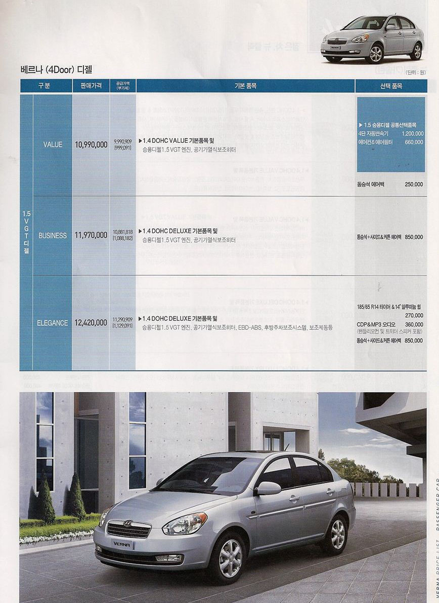 2008 현대 신형베르나 카탈로그 이미지 - 33439979_o0Lp6T1b_2.jpg