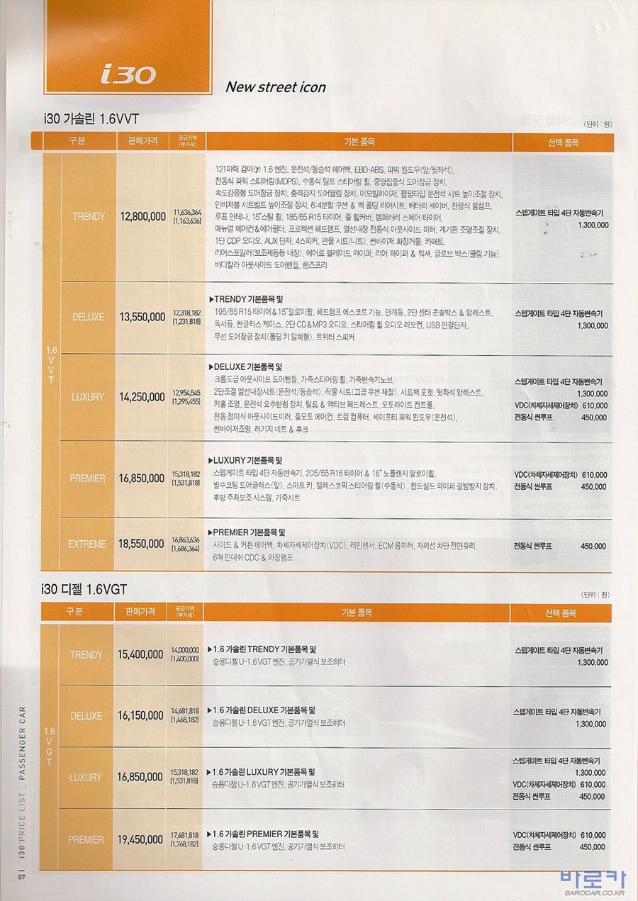 2008 현대 아이써티 카탈로그 이미지 - 33439979_bWMEecYK_12680951996192.jpg