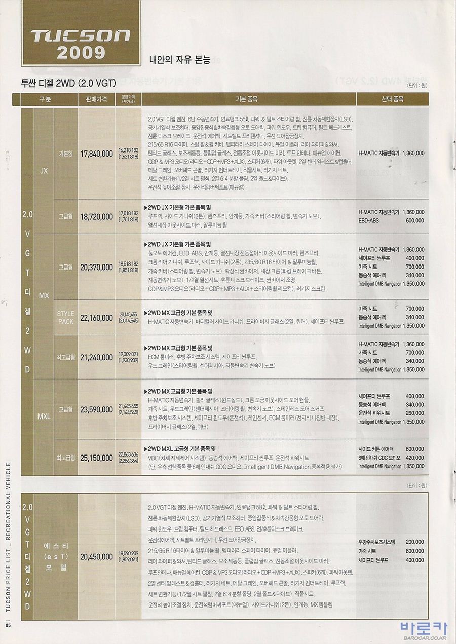 2008 현대 투싼 카탈로그 이미지 - 287_copy_304_33439979_FzQpIkx4_1.jpg