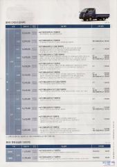 2008 현대 포터2 카탈로그 이미지