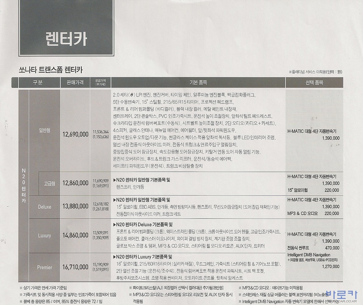 2008 현대 NF쏘나타트랜스폼 카탈로그 이미지 - 132_copy_166_33439979_NVKQuT2q_3.jpg
