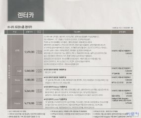 2008 현대 NF쏘나타트랜스폼 카탈로그 이미지