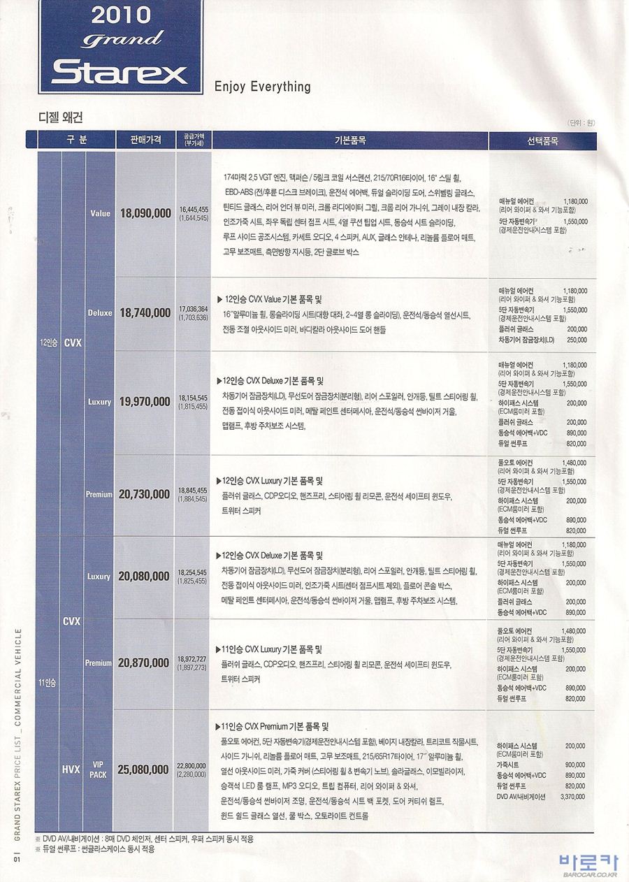 2009 현대 그랜드스타렉스 카탈로그 이미지 - 33439979_A8zd4YkC_1.jpg