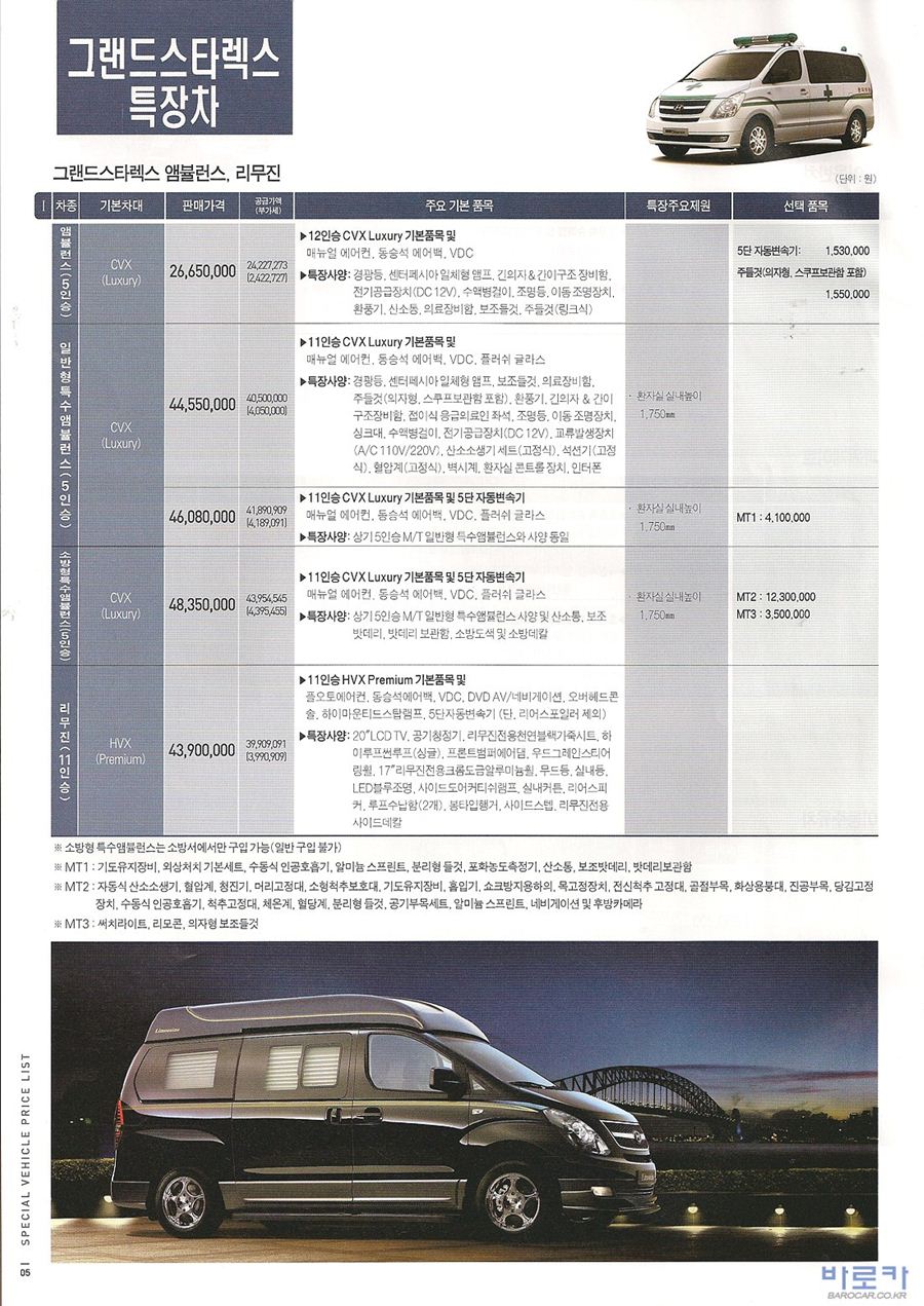 2009 현대 그랜드스타렉스특장차 카탈로그 이미지 - 33439979_0TpZqkRY_1.jpg